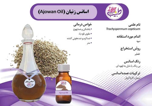 کاتالوگ محصولات-شماره53