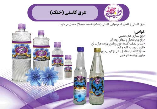 کاتالوگ محصولات-شماره34