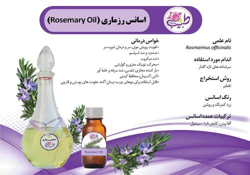 کاتالوگ محصولات-شماره57