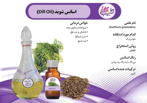 کاتالوگ محصولات-شماره51